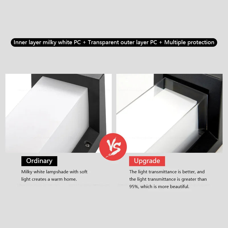 Applique Murale LED Extérieure Design – Lucialys