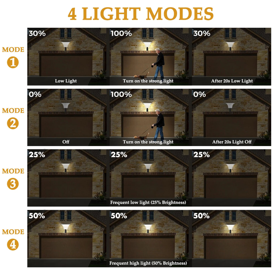 Lampe solaire extérieure étanche style Art Déco – Soleanor