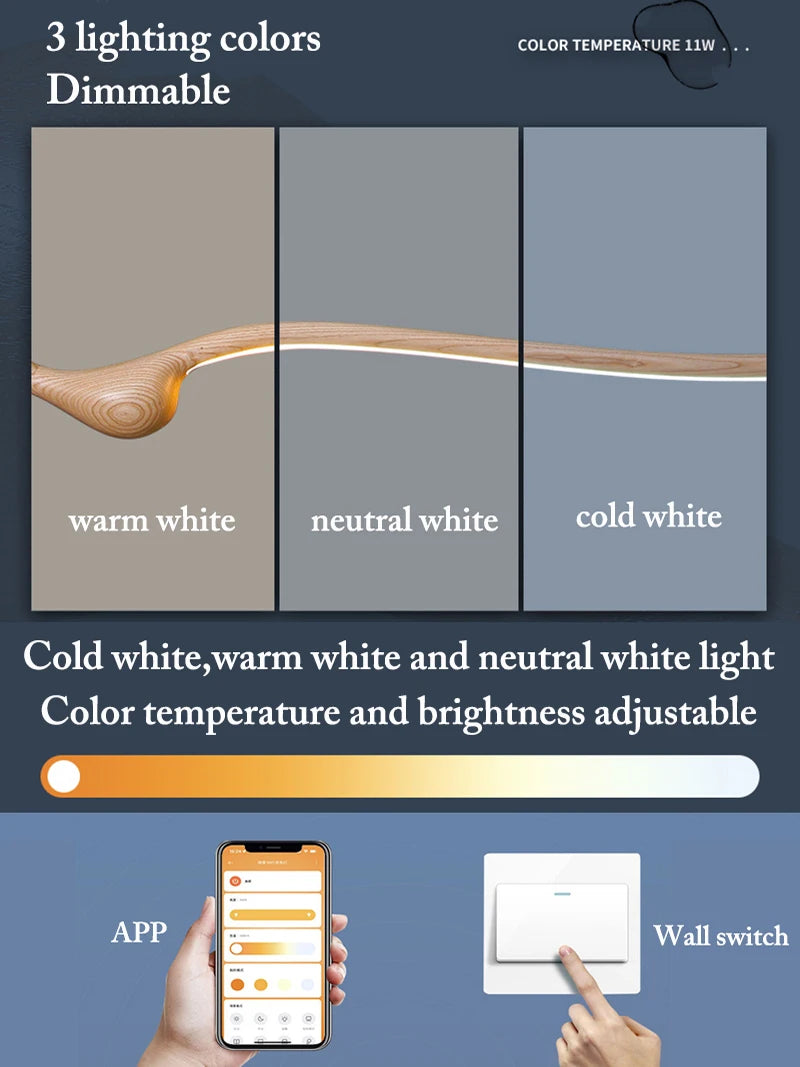 Dimmable essen LED hanglamp voor interieurs – Armoniel