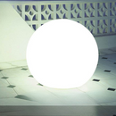 Spherical radiant lamp for garden – Solastère